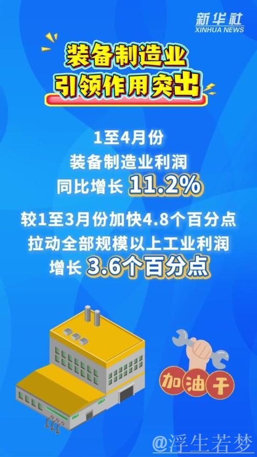 前两月我国制造业走强 带动规上工业企业利润改善 前两月我国制造业走强 带动规上工业企业利润改善