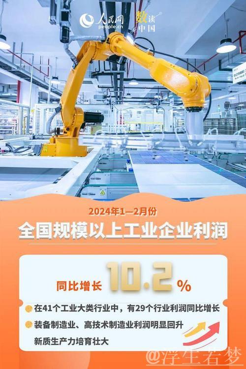 前两月我国制造业走强 带动规上工业企业利润改善 前两月我国制造业走强 带动规上工业企业利润改善
