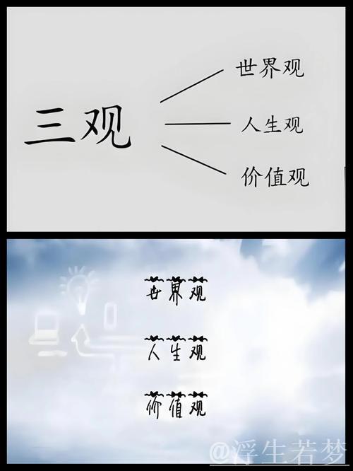 深入理解那难得的5% 深入理解那难得的5%