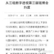 从三组数字透视第三届链博会热度